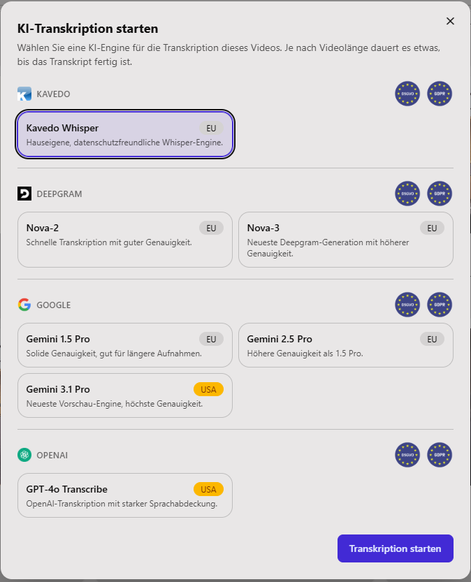 Auswahldialog für die KI-Transkription: Kavedo Whisper, Deepgram, Google Gemini und OpenAI, jede Engine gekennzeichnet mit EU oder USA